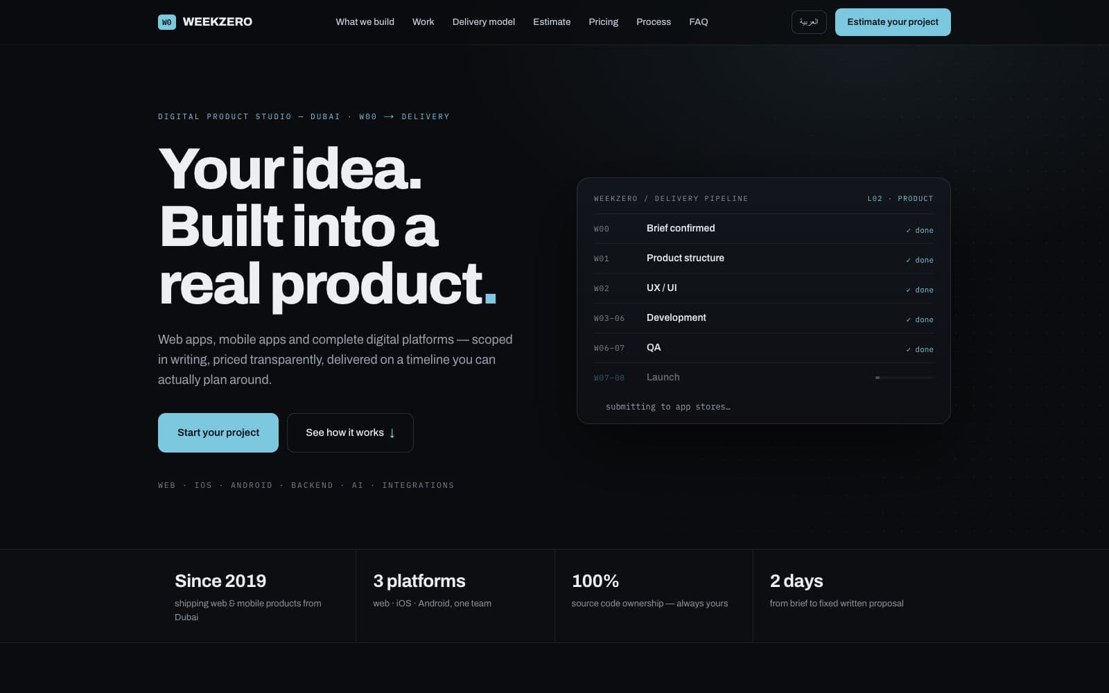 WeekZero · Studio website